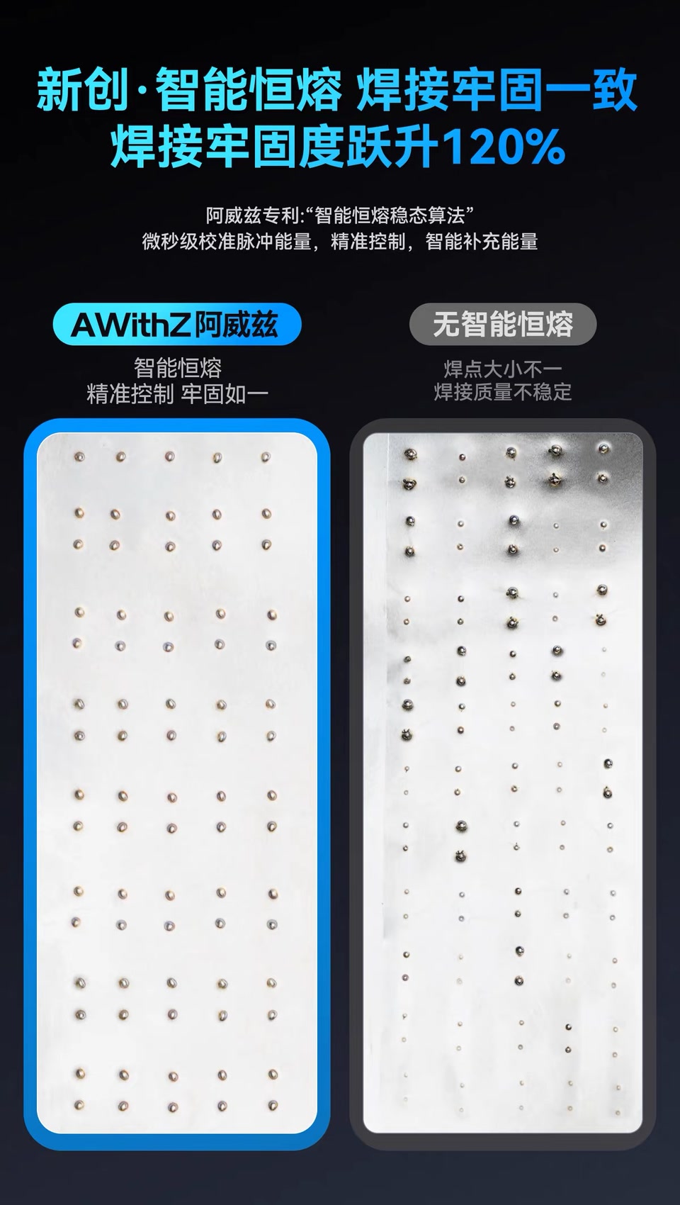手持点焊机的“代际跨越”:AWithZ阿威兹手持H系列2026秋季新品深度解读